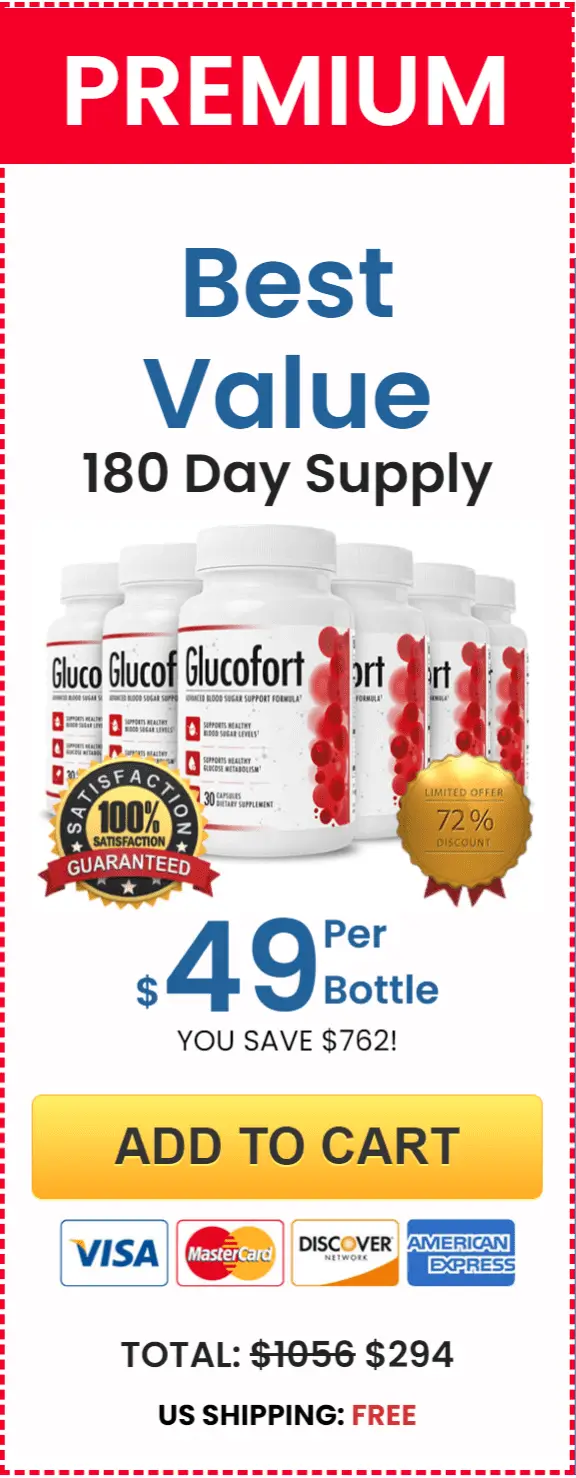 Glucofort Pricing 2